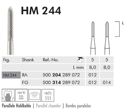 Vídia finirozó turbinába HM244314014