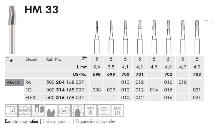 Vídia fúró könyökbe HM33204018