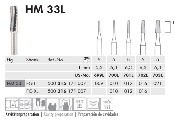 Vídia fúró turbinába HM33L315012