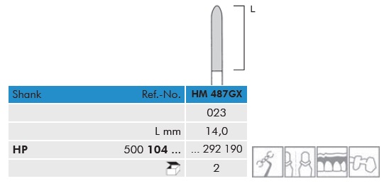 Vídia frézer HM487GX104023 közepes