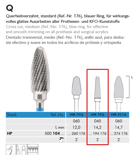 Vídia frézer HM79Q104040 közepes