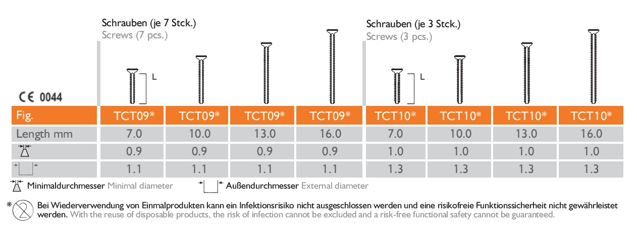 Csavar 0,9 X 7 mm, 10db