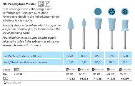 ProphylaxeMaster RA 1db