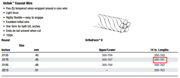 Coaxial Straight 0175 14