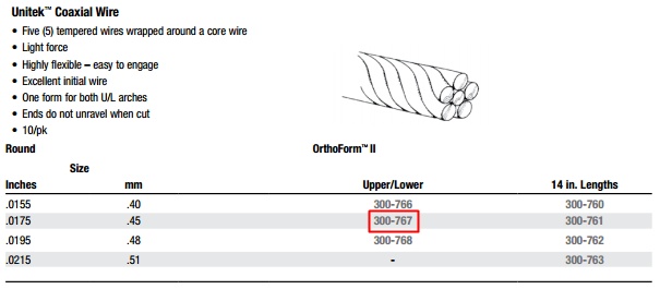 Coaxial OF II Square 175