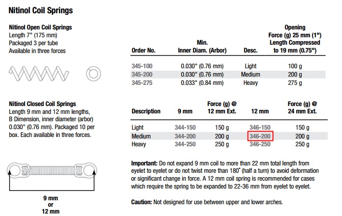 Nitinol Closed Coil Springs 12MM Medium