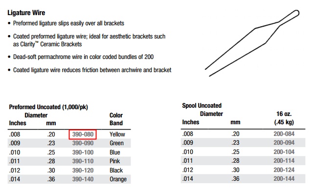 Ligature Wires 008 Preformed