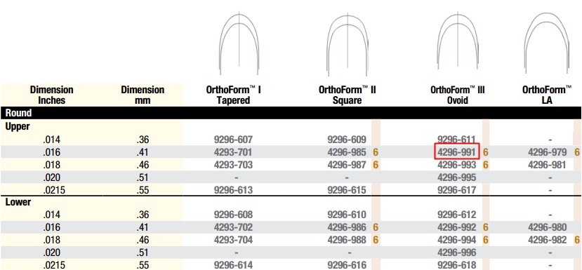 Nitinol H/A OFIII Ovoid U 016