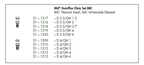 IMZAbut Scr ES. A20 GH2