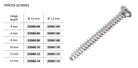 Mikro csavar 1,2mm/14mm 3db