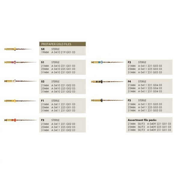 PROTAPER GOLD F3 31mm steril