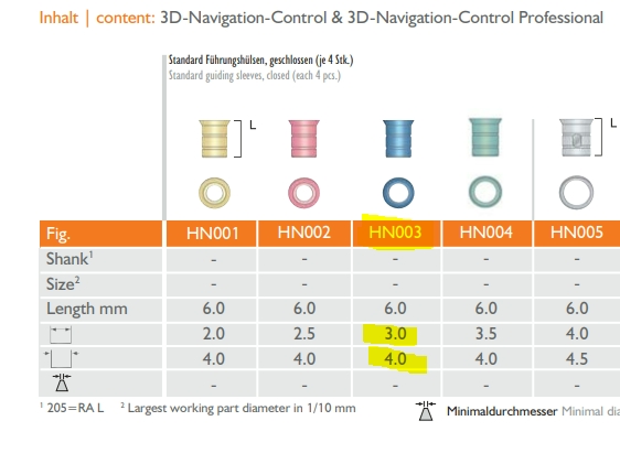 3D-Navigation-Control alkatrész