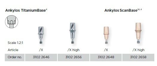 Ankylos ScanBase X/ magas