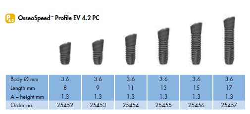 OsseoSpeed Profile EV 4.2PC-13mm