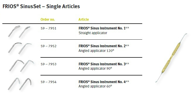 Frios sinus műszer Nr.2