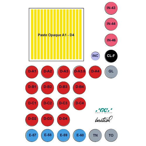 Initial MC Basic Set (Paste Opaque)