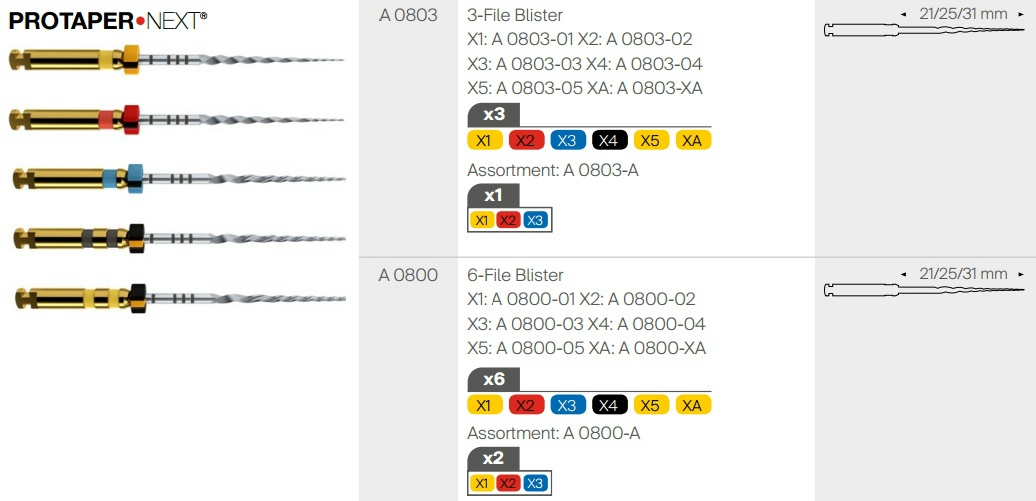 Protaper Next X3 31mm (3 db)