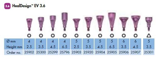 HealDesign EV 3,6 O4- 2,5mm