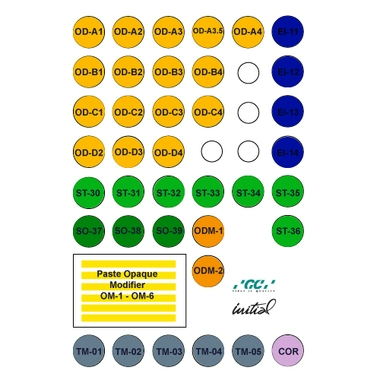 Initial MC Basic Plus Set (Paste Opaque)