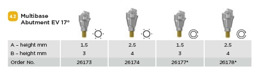 Multibase Ab EV 4.2 17' 1.5mm NI