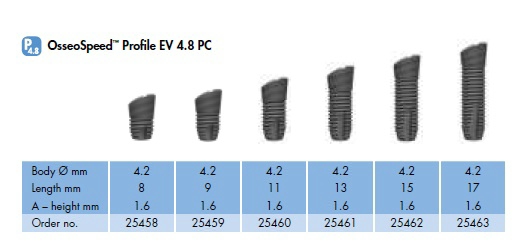 OsseoSpeed Profile EV 4.8PC-11mm