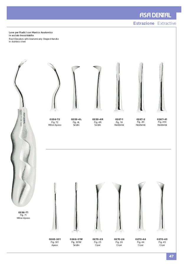 Gyökér emelő anatomikus Fig. 301 APEXO