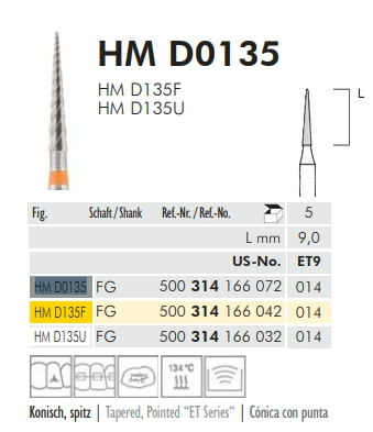 Vídia finirozó turbinába HMD0135314014