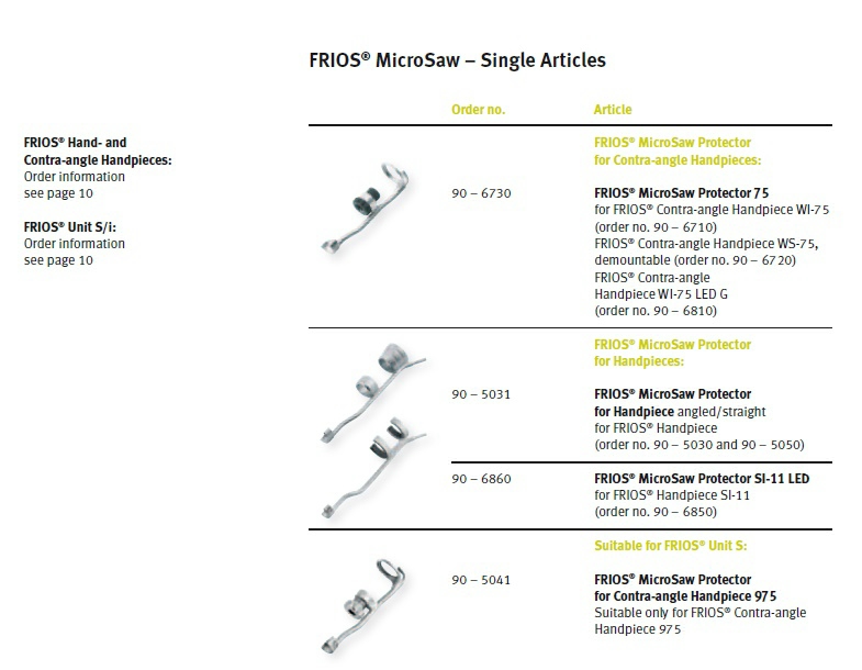 FRIOS Microsaw Protector kézidarabhoz