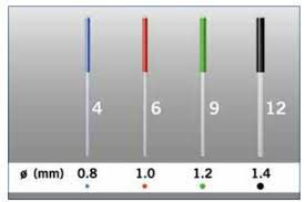 Rebilda Post GT - 5 x No. 9 (~ o 1,2)