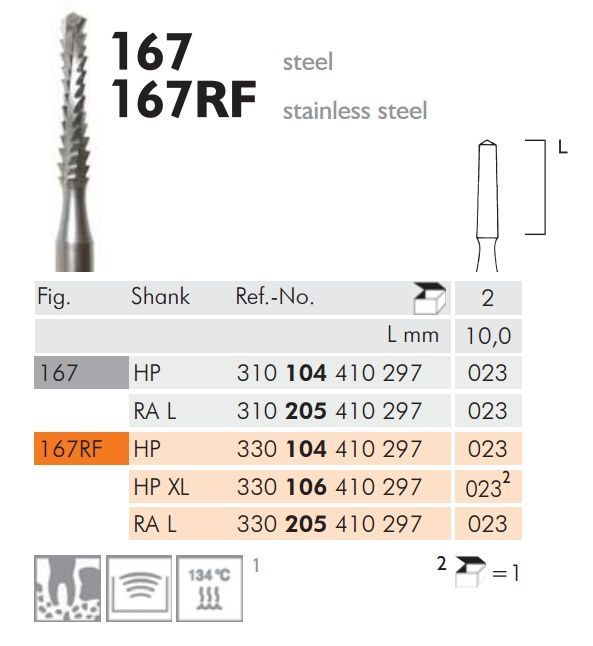 Sebészeti acél fúró 167RF104023, 2db